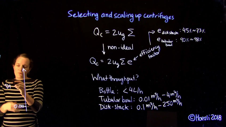 4-5 Centrifuge Scaling